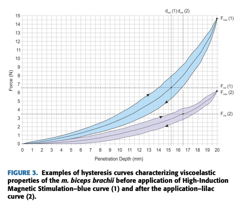 Figure from the IEEE Access publication, research image 2